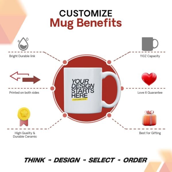 AMGHUB Customized Mug with Photo/Personalized Custom Photo Quote White AA Cup for Gift/Customised Mug for Mother Day Gift, Birthday, Anniversary, Durable, Ceramic-250 ML