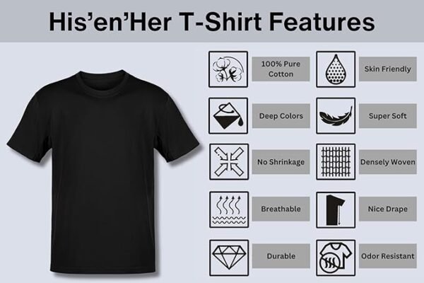 AMGHUB  Personalized Round Neck T-Shirt with Photo Print, Text Print, Company Name, Logo. Customized 100% Cotton Half Sleeve Tshirt for Men and Women, Print Your Photo/Image/Text on Tshirt