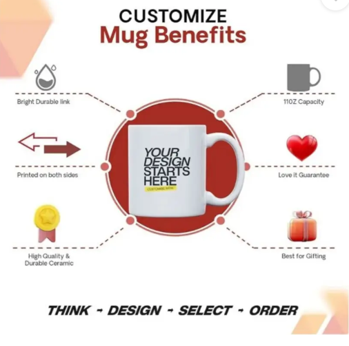 AMGHUB Happy Birthday & Rakhi Gift Mug for Sister | 325ml Ceramic Coffee Cup | “Best Sister Ever” Printed | Raksha Bandhan Special