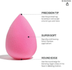 AGZS 6-in-1 Professional Multicolor Beauty Blender Set – Makeup Sponge Kit for Foundation, Concealer, Contouring & Blending